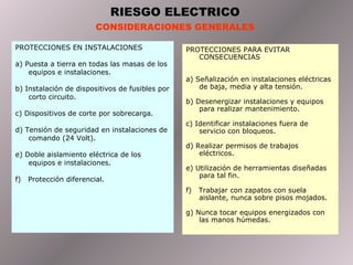 PROTECCIONES EN INSTALACIONES a) Puesta a tierra en todas las masas de los equipos e instalaciones. b) Instalación de dispositivos de fusibles por corto circuito. c) Dispositivos de corte por sobrecarga. d) Tensión de seguridad en instalaciones de comando (24 Volt). e) Doble aislamiento eléctrica de los equipos e instalaciones. f)  Protección diferencial. PROTECCIONES PARA EVITAR CONSECUENCIAS a) Señalización en instalaciones eléctricas de baja, media y alta tensión. b) Desenergizar instalaciones y equipos para realizar mantenimiento. c) Identificar instalaciones fuera de servicio con bloqueos. d) Realizar permisos de trabajos eléctricos. e) Utilización de herramientas diseñadas para tal fin. f)  Trabajar con zapatos con suela aislante, nunca sobre pisos mojados. g) Nunca tocar equipos energizados con las manos húmedas. RIESGO ELECTRICO CONSIDERACIONES GENERALES 
