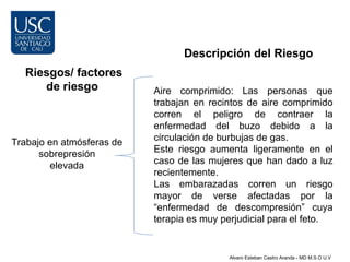 Descripción del Riesgo
  Riesgos/ factores
     de riesgo             Aire comprimido: Las personas que
                           trabajan en recintos de aire comprimido
                           corren el peligro de contraer la
                           enfermedad del buzo debido a la
Trabajo en atmósferas de   circulación de burbujas de gas.
      sobrepresión         Este riesgo aumenta ligeramente en el
        elevada            caso de las mujeres que han dado a luz
                           recientemente.
                           Las embarazadas corren un riesgo
                           mayor de verse afectadas por la
                           “enfermedad de descompresión” cuya
                           terapia es muy perjudicial para el feto.


                                           Alvaro Esteban Castro Aranda - MD M.S.O U.V
 