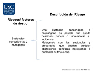 Descripción del Riesgo
Riesgos/ factores
   de riesgo

                    Una      sustancia    cancerígena    o
                    carcinógena es aquella que puede
                    ocasionar cáncer o incrementar su
   Sustancias       incidencia.
 cancerígenas y     Mutágenos son las sustancias y
   mutágenas        preparados     que   puedan    producir
                    alteraciones genéticas hereditarias o
                    aumentar su frecuencia.




                                    Alvaro Esteban Castro Aranda - MD M.S.O U.V
 