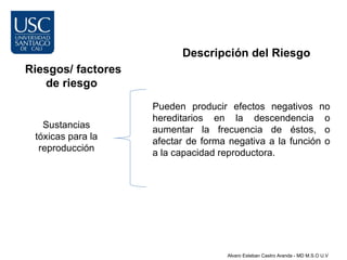 Descripción del Riesgo
Riesgos/ factores
   de riesgo
                    Pueden producir efectos negativos no
                    hereditarios en la descendencia o
   Sustancias       aumentar la frecuencia de éstos, o
 tóxicas para la    afectar de forma negativa a la función o
  reproducción      a la capacidad reproductora.




                                    Alvaro Esteban Castro Aranda - MD M.S.O U.V
 