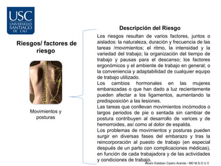 Descripción del Riesgo
                       Los riesgos resultan de varios factores, juntos o
Riesgos/ factores de   aislados: la naturaleza, duración y frecuencia de las
                       tareas /movimientos; el ritmo, la intensidad y la
      riesgo           variedad del trabajo; la organización del tiempo de
                       trabajo y pausas para el descanso; los factores
                       ergonómicos y el ambiente de trabajo en general; o
                       la conveniencia y adaptabilidad de cualquier equipo
                       de trabajo utilizado.
                       Los cambios hormonales en las mujeres
                       embarazadas o que han dado a luz recientemente
                       pueden afectar a los ligamentos, aumentando la
                       predisposición a las lesiones.
                       Las tareas que conllevan movimientos incómodos o
    Movimientos y      largos periodos de pie o sentada sin cambiar de
      posturas         postura contribuyen al desarrollo de varices y de
                       hemorroides, así como al dolor de espalda.
                       Los problemas de movimientos y posturas pueden
                       surgir en diversas fases del embarazo y tras la
                       reincorporación al puesto de trabajo (en especial
                       después de un parto con complicaciones médicas),
                       en función de cada trabajadora y de las actividades
                       y condiciones de trabajo.
                                             Alvaro Esteban Castro Aranda - MD M.S.O U.V
 