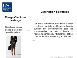 Descripción del Riesgo

Riesgos/ factores
   de riesgo
                     Los desplazamientos durante el trabajo,
                     o entre el domicilio y el lugar de trabajo,
Desplazamientos
                     pueden ser problemáticos para las
dentro o fuera del
                     embarazadas, ya que conllevan un
 establecimiento
                     riesgo de cansancio, vibraciones, estrés,
                     postura estática, malestar y accidentes.




                                       Alvaro Esteban Castro Aranda - MD M.S.O U.V
 