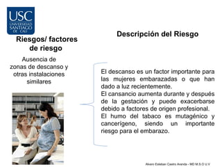 Descripción del Riesgo
  Riesgos/ factores
     de riesgo
    Ausencia de
zonas de descanso y
 otras instalaciones   El descanso es un factor importante para
      similares        las mujeres embarazadas o que han
                       dado a luz recientemente.
                       El cansancio aumenta durante y después
                       de la gestación y puede exacerbarse
                       debido a factores de origen profesional.
                       El humo del tabaco es mutagénico y
                       cancerígeno, siendo un importante
                       riesgo para el embarazo.




                                      Alvaro Esteban Castro Aranda - MD M.S.O U.V
 