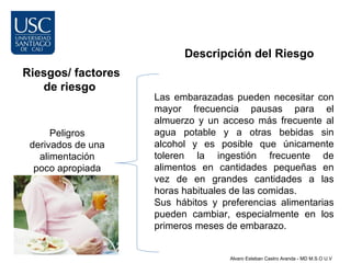 Descripción del Riesgo
Riesgos/ factores
   de riesgo
                    Las embarazadas pueden necesitar con
                    mayor frecuencia pausas para el
                    almuerzo y un acceso más frecuente al
      Peligros      agua potable y a otras bebidas sin
 derivados de una   alcohol y es posible que únicamente
   alimentación     toleren la ingestión frecuente de
  poco apropiada    alimentos en cantidades pequeñas en
                    vez de en grandes cantidades a las
                    horas habituales de las comidas.
                    Sus hábitos y preferencias alimentarias
                    pueden cambiar, especialmente en los
                    primeros meses de embarazo.


                                    Alvaro Esteban Castro Aranda - MD M.S.O U.V
 