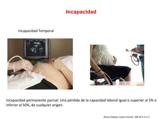 Incapacidad


       Incapacidad Temporal




Incapacidad permanente parcial: Una pérdida de la capacidad laboral igual o superior al 5% e
inferior al 50%, de cualquier origen.

                                                           Alvaro Esteban Castro Aranda - MD M.S.O U.V
 