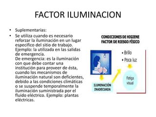 FACTOR ILUMINACION
• Suplementarias:
• Se utiliza cuando es necesario
reforzar la iluminación en un lugar
especifico del sitio de trabajo.
Ejemplo: la utilizada en las salidas
de emergencia.
De emergencia: es la iluminación
con que debe contar una
institución para proveer de ésta,
cuando los mecanismos de
iluminación natural son deficientes,
debido a las condiciones climáticas
o se suspende temporalmente la
iluminación suministrada por el
fluido eléctrico. Ejemplo: plantas
eléctricas.
 