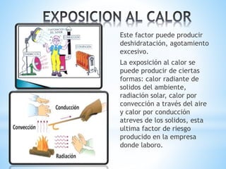 Este factor puede producir
deshidratación, agotamiento
excesivo.
La exposición al calor se
puede producir de ciertas
formas: calor radiante de
solidos del ambiente,
radiación solar, calor por
convección a través del aire
y calor por conducción
atreves de los solidos, esta
ultima factor de riesgo
producido en la empresa
donde laboro.
 