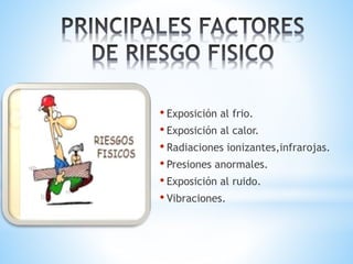 • Exposición al frio.
• Exposición al calor.
• Radiaciones ionizantes,infrarojas.
• Presiones anormales.
• Exposición al ruido.
• Vibraciones.
 