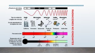 RADIACIONESNOIONIZANTES
 