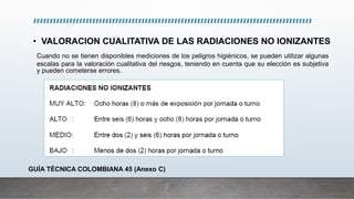 • VALORACION CUALITATIVA DE LAS RADIACIONES NO IONIZANTES
Cuando no se tienen disponibles mediciones de los peligros higiénicos, se pueden utilizar algunas
escalas para la valoración cualitativa del riesgos, teniendo en cuenta que su elección es subjetiva
y pueden cometerse errores.
GUÍA TÉCNICA COLOMBIANA 45 (Anexo C)
 