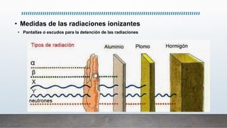 • Pantallas o escudos para la detención de las radiaciones
• Medidas de las radiaciones ionizantes
 