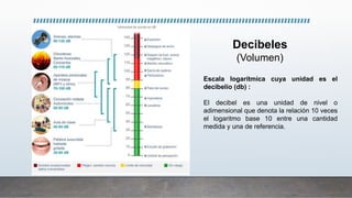 Decibeles
(Volumen)
Escala logarítmica cuya unidad es el
decibelio (db) :
El decibel es una unidad de nivel o
adimensional que denota la relación 10 veces
el logaritmo base 10 entre una cantidad
medida y una de referencia.
 
