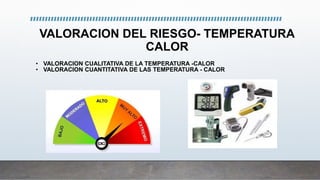 VALORACION DEL RIESGO- TEMPERATURA
CALOR
• VALORACION CUALITATIVA DE LA TEMPERATURA -CALOR
• VALORACION CUANTITATIVA DE LAS TEMPERATURA - CALOR
 
