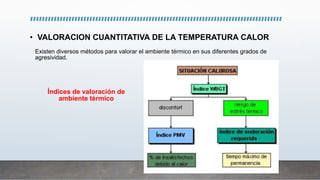 • VALORACION CUANTITATIVA DE LA TEMPERATURA CALOR
Existen diversos métodos para valorar el ambiente térmico en sus diferentes grados de
agresividad.
Índices de valoración de
ambiente térmico
 