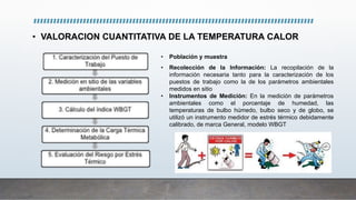 • Población y muestra
• Recolección de la Información: La recopilación de la
información necesaria tanto para la caracterización de los
puestos de trabajo como la de los parámetros ambientales
medidos en sitio
• Instrumentos de Medición: En la medición de parámetros
ambientales como el porcentaje de humedad, las
temperaturas de bulbo húmedo, bulbo seco y de globo, se
utilizó un instrumento medidor de estrés térmico debidamente
calibrado, de marca General, modelo WBGT
• VALORACION CUANTITATIVA DE LA TEMPERATURA CALOR
 