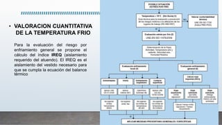 • VALORACION CUANTITATIVA
DE LA TEMPERATURA FRIO
Para la evaluación del riesgo por
enfriamiento general se propone el
cálculo del índice IREQ (aislamiento
requerido del atuendo). El IREQ es el
aislamiento del vestido necesario para
que se cumpla la ecuación del balance
térmico
 