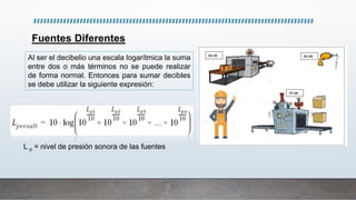 Fuentes Diferentes
Al ser el decibelio una escala logarítmica la suma
entre dos o más términos no se puede realizar
de forma normal. Entonces para sumar decibles
se debe utilizar la siguiente expresión:
L p = nivel de presión sonora de las fuentes
 