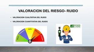 VALORACION DEL RIESGO- RUIDO
• VALORACION CUALITATIVA DEL RUIDO
• VALORACION CUANTITATIVA DEL RUIDO
 