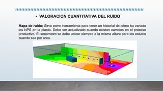 Mapa de ruido; Sirve como herramienta para tener un historial de cómo ha variado
los NPS en la planta. Debe ser actualizado cuando existan cambios en el proceso
productivo. El sonómetro se debe ubicar siempre a la misma altura para los estudio
cuando sea por área.
• VALORACION CUANTITATIVA DEL RUIDO
 