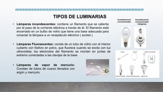 TIPOS DE LUMINARIAS Incandescencia
convencionales
Incandescencia
convencionales
halógenas• Lámparas incandescentes: contiene un filamento que se calienta
por el paso de la corriente eléctrica a través de él. El filamento está
encerrado en un bulbo de vidrio que tiene una base adecuada para
conectar la lámpara a un receptáculo eléctrico ( socket ).
• Lámparas Fluorescentes: consta de un tubo de vidrio con el interior
cubierto con fósforo en polvo, que fluorece cuando se excita con luz
ultravioleta; los electrodos del filamento se montan en juntas de
extremo conectadas a las clavijas de la base.
• Lámparas de vapor de mercurio:
Constan de tubos de cuarzo llenados con
argón y mercurio.
 