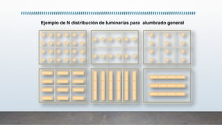 Ejemplo de N distribución de luminarias para alumbrado general
 