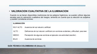 • VALORACION CUALITATIVA DE LA ILUMINACION
Cuando no se tienen disponibles mediciones de los peligros higiénicos, se pueden utilizar algunas
escalas para la valoración cualitativa del riesgos, teniendo en cuenta que su elección es subjetiva
y pueden cometerse errores.
GUÍA TÉCNICA COLOMBIANA 45 (Anexo C)
 