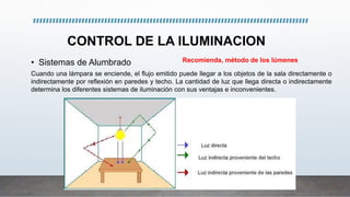 CONTROL DE LA ILUMINACION
• Sistemas de Alumbrado
Cuando una lámpara se enciende, el flujo emitido puede llegar a los objetos de la sala directamente o
indirectamente por reflexión en paredes y techo. La cantidad de luz que llega directa o indirectamente
determina los diferentes sistemas de iluminación con sus ventajas e inconvenientes.
Recomienda, método de los lúmenes
 
