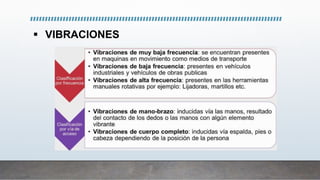  VIBRACIONES
 