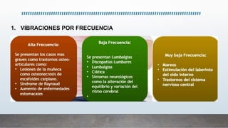 1. VIBRACIONES POR FRECUENCIA
 