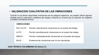 • VALORACION CUALITATIVA DE LAS VIBRACIONES
Cuando no se tienen disponibles mediciones de los peligros higiénicos, se pueden utilizar algunas
escalas para la valoración cualitativa del riesgos, teniendo en cuenta que su elección es subjetiva
y pueden cometerse errores.
GUÍA TÉCNICA COLOMBIANA 45 (Anexo C)
 