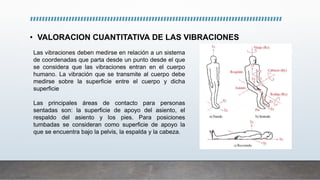 • VALORACION CUANTITATIVA DE LAS VIBRACIONES
Las vibraciones deben medirse en relación a un sistema
de coordenadas que parta desde un punto desde el que
se considera que las vibraciones entran en el cuerpo
humano. La vibración que se transmite al cuerpo debe
medirse sobre la superficie entre el cuerpo y dicha
superficie
Las principales áreas de contacto para personas
sentadas son: la superficie de apoyo del asiento, el
respaldo del asiento y los pies. Para posiciones
tumbadas se consideran como superficie de apoyo la
que se encuentra bajo la pelvis, la espalda y la cabeza.
 