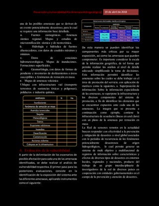 [Riesgo,PrevenciónyVulnerabilidadPorAmenazaHidrogeológica] 19 de abril de 2018
una de las posibles amenazas que se derivan de
un evento potencialmente desastroso, para lo cual
se requiere una información base detallada.
a. Fuentes sismogénicas. Amenaza
sísmica regional. Mapas y estudios de
microzonificación sísmica y de neotectónica.
b. Hidrología e hidráulica de fuentes
abastecedoras, con datos de caudales máximos y
mínimos.
c. Datos de estaciones
hidrometeorológicas. Mapas de inundaciones.
Formaciones superficiales.
d. Geomorfología, con datos de formas de
pendiente e inventarios de deslizamientos o áreas
susceptibles a fenómenos de remoción en masa.
e. Mapas de amenaza volcánica
f.Mapas con infraestructura vial (transporte
terrestres de sustancias tóxicas y peligrosas),
poliductos e industria química.
6. Evaluación de la vulnerabilidad
A partir de la delimitación de los escenarios de
posible afectaciónparacadauna de las amenazas
identificadas, se debe realizar el análisis de
vulnerabilidadrespectiva.El primer paso para las
posteriores evaluaciones, consiste en la
identificación de la exposición del sistema ante
lasdiferentesamenazas,aplicando instrumentos
como el siguiente:
De esta manera se pueden identificar los
componentes más críticos por su mayor
exposición, así como las amenazas que pueden
comprometer. Es importante considerar la escala
de la información geográfica, de tal forma que
permita realizar los análisis al nivel de detalle
adecuado simplificando la toma de decisiones.
Esta información permitirá identificar las
amenazas sobre las cuales se debe trabajar en el
área de prestación del servicio, con aplicación de
matrices como la siguientes, a. Superposición de
información: Sobre la información espacializada
de las amenazas, se superpone la infraestructura y
los diversos componentes del sistema de
prestación, a fin de identificar los elementos que
se encuentran expuestos ante cada una de las
amenazas. La imagen que se presenta a
continuación como ejemplo, contiene la
infraestructura de acueducto (líneas en azul claro)
con un plano de la amenaza por remoción en
masa
La Red de sensores remotos en la actualidad
buscan responder con efectividad a la prevención
y mitigación de desastres a nivel global asociados
con lo periodos de recurrencia de los fenómenos
potencialmente desastrosos de origen
hidrogeológicos, lo cual permite generar un
sistema de multi objetivo y multifuncional de
registros de información sobre características y
efectos de diversos tipos de desastres en entornos
locales, regionales y nacionales, producto del
trabajo de un grupo interdisciplinario de
investigadores de la red de diversos países en
cooperación con entidades gubernamentales en el
campo de la prevención y atención de desastres.
Amenazas derivadas medioantropico
Minería
Agropecuario
S. transformador
S Residencial
 