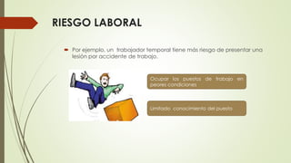  Por ejemplo, un trabajador temporal tiene más riesgo de presentar una
lesión por accidente de trabajo.
RIESGO LABORAL
Ocupar los puestos de trabajo en
peores condiciones
Limitado conocimiento del puesto
 
