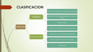 CLASIFICACION
ORIGEN
TAREAS
Permanecer en posturas forzadas o estáticas
Realizar movimientos repetidos de manos o
brazos
Realizar fuerza
ORGANIZACION
Mantener un nivel de atención elevado
Mantener un ritmo do trabajo elevado
Tareas repetitivas de corta duración
Monotonía
 