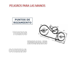 RIESGO MECANICO PREVENCION EN SEGURIDAD Y SALUD