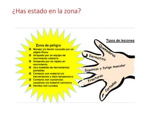 ¿Has estado en la zona?
 