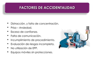 FACTORES DE ACCIDENTALIDAD
FACTORES DE ACCIDENTALIDAD
 Distracción, y falta de concentración.
 Prisa – Ansiedad.
 Exceso de confianza.
 Falta de comunicación.
 Incumplimiento de procedimiento.
 Evaluación de riesgos incompleta.
 No utilización de EPP.
 Equipos móviles sin protecciones.
 