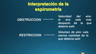 OBSTRUCCION
RESTRICCION
Interpretación de la
espirometría
Velocidad del aire:
el aire sale más
despacio de lo que
debería salir
Volumen de aire: sale
menos cantidad de lo
que debería salir
 