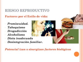 RIESGO REPRODUCTIVO
Factores por el Estilo de vida:

-   Promiscuidad.
-   Tabaquismo
-   Drogadicción
-   Alcoholismo
-   Dieta inadecuada
-   Desintegración familiar.

Potencial izan o sinergizan factores biológicos
 