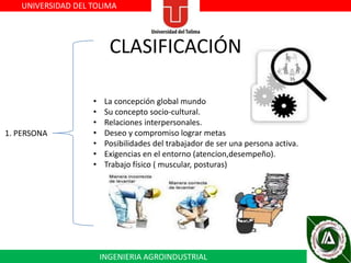 UNIVERSIDAD DEL TOLIMA

CLASIFICACIÓN

1. PERSONA

•
•
•
•
•
•
•

La concepción global mundo
Su concepto socio-cultural.
Relaciones interpersonales.
Deseo y compromiso lograr metas
Posibilidades del trabajador de ser una persona activa.
Exigencias en el entorno (atencion,desempeño).
Trabajo físico ( muscular, posturas)

INGENIERIA AGROINDUSTRIAL

 