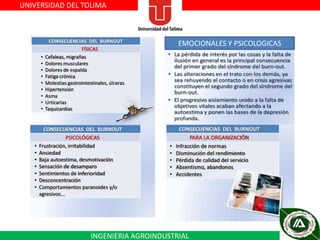 UNIVERSIDAD DEL TOLIMA

EMOCIONALES Y PSICOLOGICAS

INGENIERIA AGROINDUSTRIAL

 