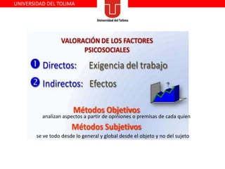 UNIVERSIDAD DEL TOLIMA

analizan aspectos a partir de opiniones o premisas de cada quien
se ve todo desde lo general y global desde el objeto y no del sujeto

 