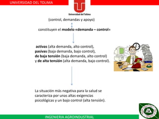 UNIVERSIDAD DEL TOLIMA

(control, demandas y apoyo)
constituyen el modelo «demanda – control»

activas (alta demanda, alto control),
pasivas (baja demanda, bajo control),
de baja tensión (baja demanda, alto control)
y de alta tensión (alta demanda, bajo control).

La situación más negativa para la salud se
caracteriza por unas altas exigencias
psicológicas y un bajo control (alta tensión).

INGENIERIA AGROINDUSTRIAL

 