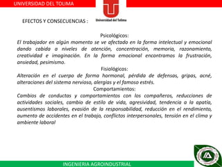 UNIVERSIDAD DEL TOLIMA
EFECTOS Y CONSECUENCIAS :

Psicológicos:
El trabajador en algún momento se ve afectado en la forma intelectual y emocional
dando cabida a niveles de atención, concentración, memoria, razonamiento,
creatividad e imaginación. En la forma emocional encontramos la frustración,
ansiedad, pesimismo.
Fisiológicos:
Alteración en el cuerpo de forma hormonal, pérdida de defensas, gripas, acné,
alteraciones del sistema nervioso, alergias y el famoso estrés.
Comportamientos:
Cambios de conductas y comportamientos con los compañeros, reducciones de
actividades sociales, cambio de estilo de vida, agresividad, tendencia a la apatía,
ausentismos laborales, evasión de la responsabilidad, reducción en el rendimiento,
aumento de accidentes en el trabajo, conflictos interpersonales, tensión en el clima y
ambiente laboral

INGENIERIA AGROINDUSTRIAL

 