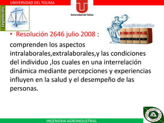 UNIVERSIDAD DEL TOLIMA

• Resolución 2646 julio 2008 :
comprenden los aspectos
intralaborales,extralaborales,y las condiciones
del individuo ,los cuales en una interrelación
dinámica mediante percepciones y experiencias
influyen en la salud y el desempeño de las
personas.

INGENIERIA AGROINDUSTRIAL

 