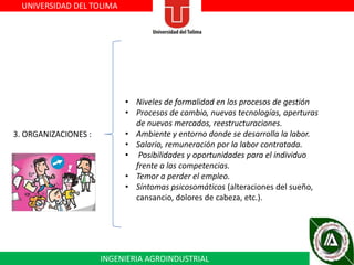 UNIVERSIDAD DEL TOLIMA

3. ORGANIZACIONES :

• Niveles de formalidad en los procesos de gestión
• Procesos de cambio, nuevas tecnologías, aperturas
de nuevos mercados, reestructuraciones.
• Ambiente y entorno donde se desarrolla la labor.
• Salario, remuneración por la labor contratada.
• Posibilidades y oportunidades para el individuo
frente a las competencias.
• Temor a perder el empleo.
• Síntomas psicosomáticos (alteraciones del sueño,
cansancio, dolores de cabeza, etc.).

INGENIERIA AGROINDUSTRIAL

 