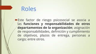 Roles
Este factor de riesgo psicosocial se asocia a
las funciones y responsabilidades de otros
departamentos de la organización; asignación
de responsabilidades, definición y cumplimiento
de objetivos, plazos de entrega, personas a
cargo; entre otros.
 