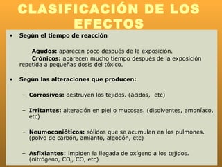 CLASIFICACIÓN DE LOS
          EFECTOS
•   Según el tiempo de reacción

        Agudos: aparecen poco después de la exposición.
        Crónicos: aparecen mucho tiempo después de la exposición
    repetida a pequeñas dosis del tóxico.

•   Según las alteraciones que producen:

    – Corrosivos: destruyen los tejidos. (ácidos, etc)

    – Irritantes: alteración en piel o mucosas. (disolventes, amoníaco,
      etc)

    – Neumoconióticos: sólidos que se acumulan en los pulmones.
      (polvo de carbón, amianto, algodón, etc)

    – Asfixiantes: impiden la llegada de oxígeno a los tejidos.
      (nitrógeno, CO2, CO, etc)
 