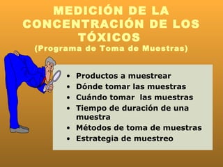 MEDICIÓN DE LA
CONCENTRACIÓN DE LOS
      TÓXICOS
 (Programa de Toma de Muestras)


       • Productos a muestrear
       • Dónde tomar las muestras
       • Cuándo tomar las muestras
       • Tiempo de duración de una
         muestra
       • Métodos de toma de muestras
       • Estrategia de muestreo
 