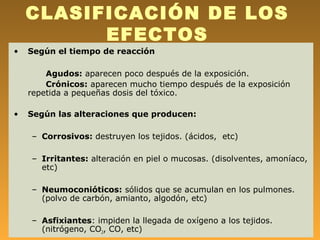 CLASIFICACIÓN DE LOS
          EFECTOS
•   Según el tiempo de reacción

        Agudos: aparecen poco después de la exposición.
        Crónicos: aparecen mucho tiempo después de la exposición
    repetida a pequeñas dosis del tóxico.

•   Según las alteraciones que producen:

    – Corrosivos: destruyen los tejidos. (ácidos, etc)

    – Irritantes: alteración en piel o mucosas. (disolventes, amoníaco,
      etc)

    – Neumoconióticos: sólidos que se acumulan en los pulmones.
      (polvo de carbón, amianto, algodón, etc)

    – Asfixiantes: impiden la llegada de oxígeno a los tejidos.
      (nitrógeno, CO2, CO, etc)
 
